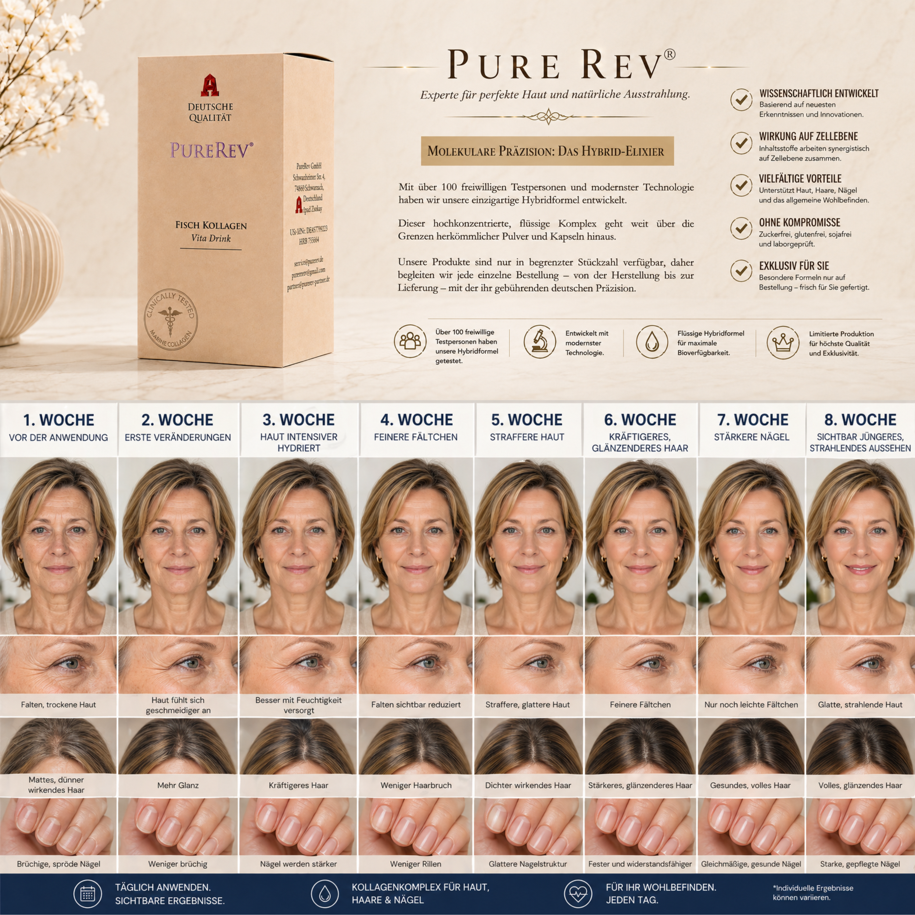 PUREREV® PREMIUM MARINE ELITE