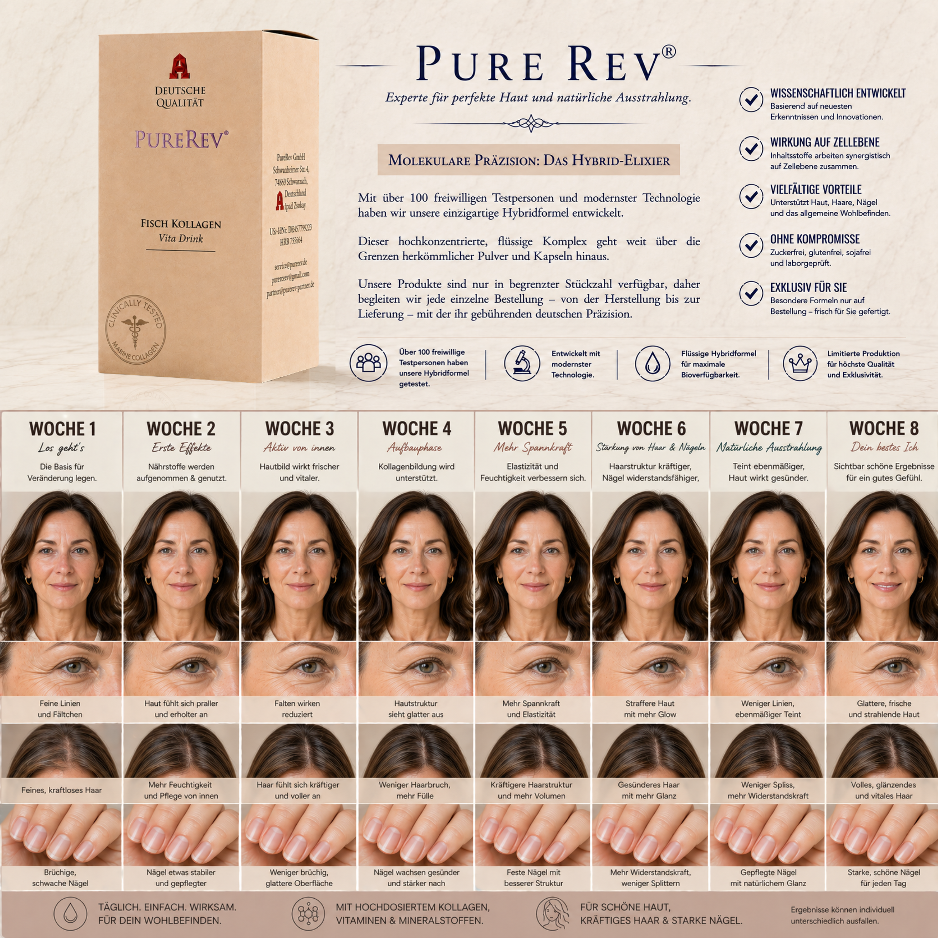 PureRev® – PUREREV® PREMIUM Veloura Skin Perfection