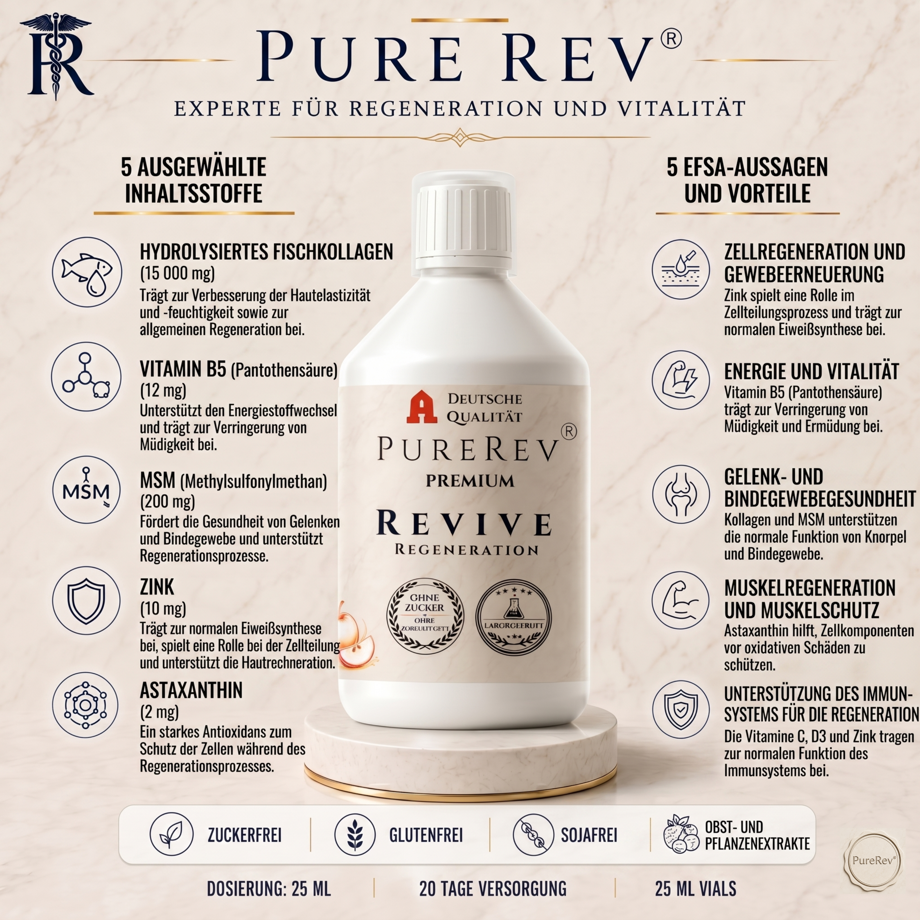 PUREREV® PREMIUM REVIVE REGENERATION