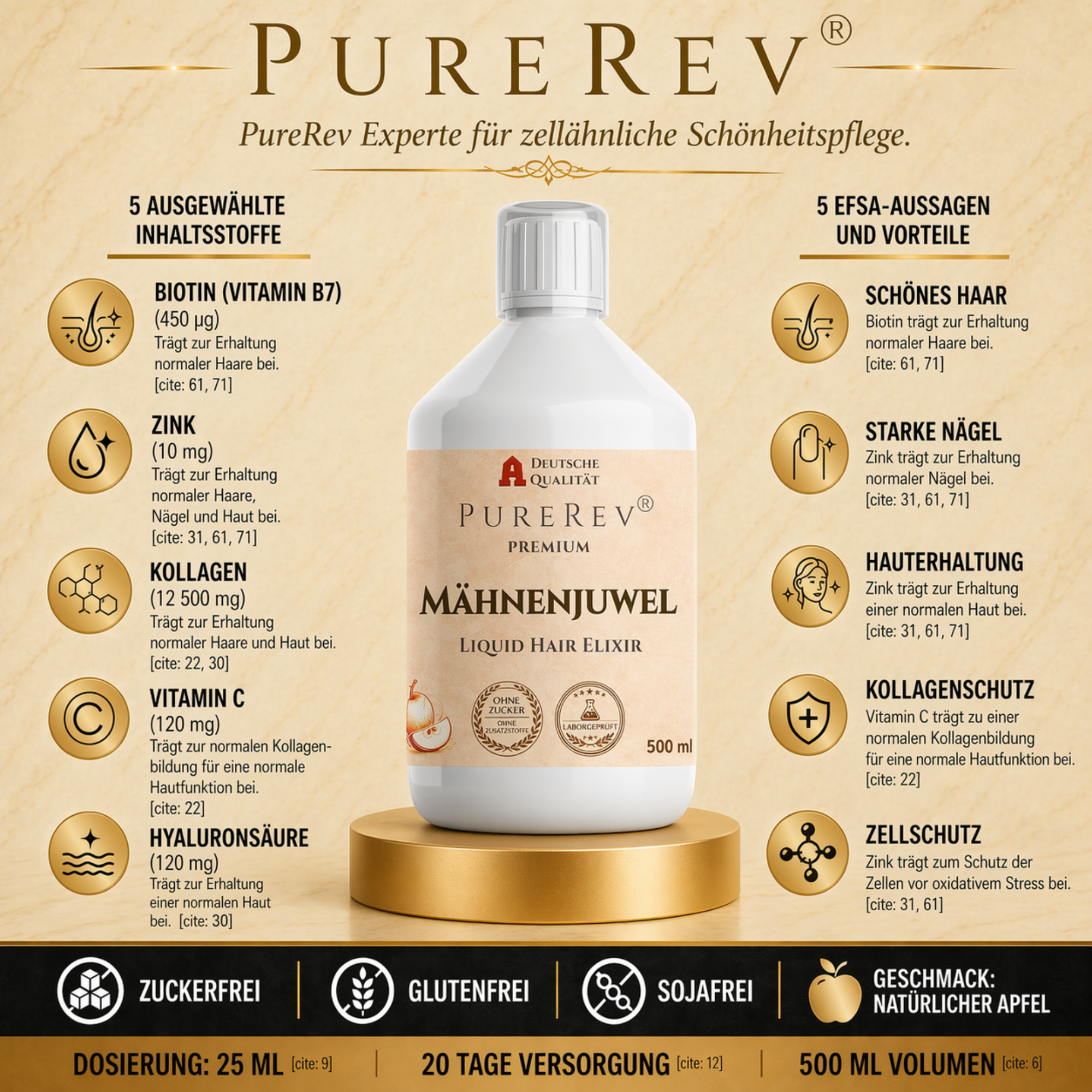 PUREREV® PREMIUM GLOW 25 BIOTIN MATRIX