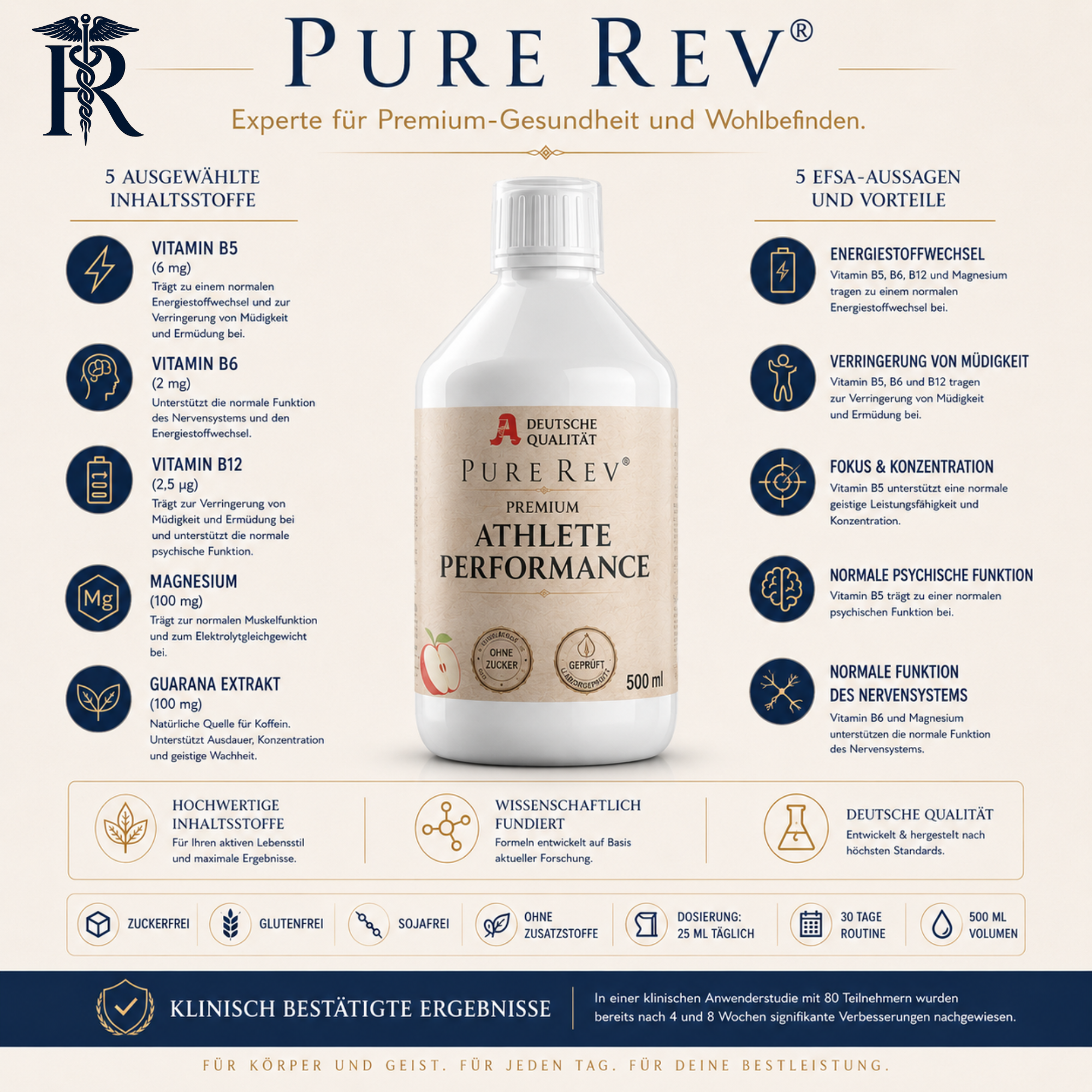 PUREREV® PREMIUM ATHLETE PERFORMANCE