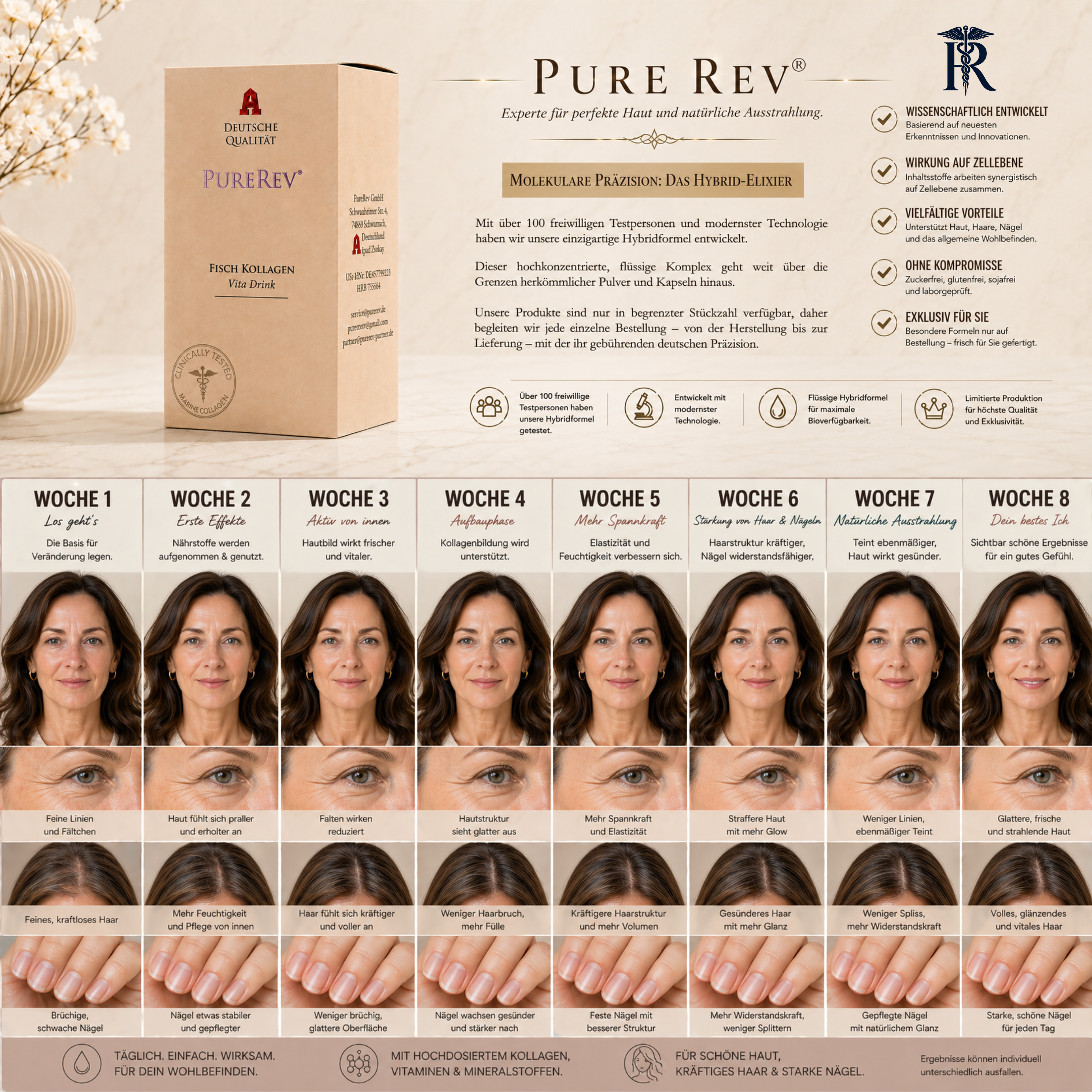 ESSENCE Beauty Kur
