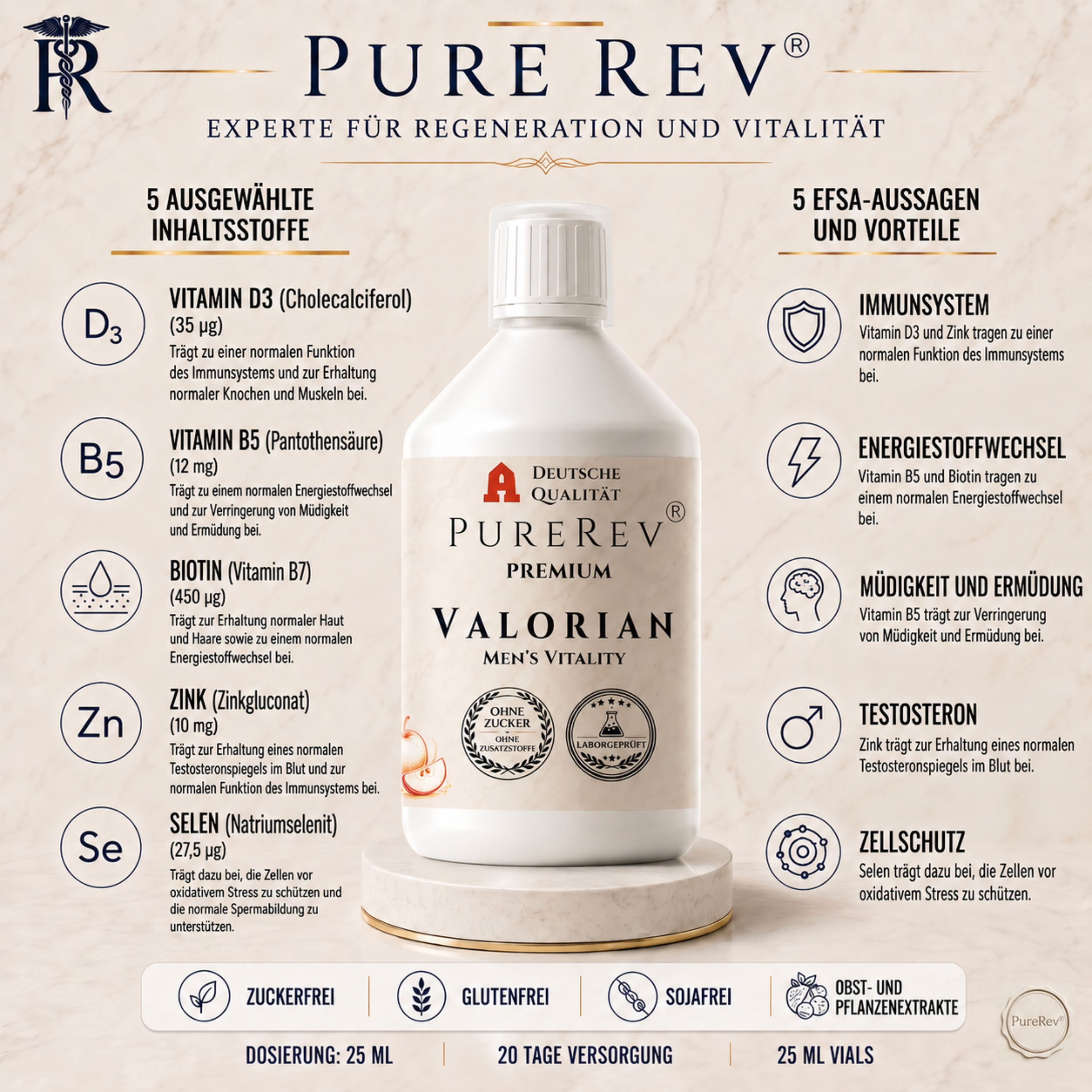 PUREREV® PREMIUM VALORIAN® MEN'S VITALITY