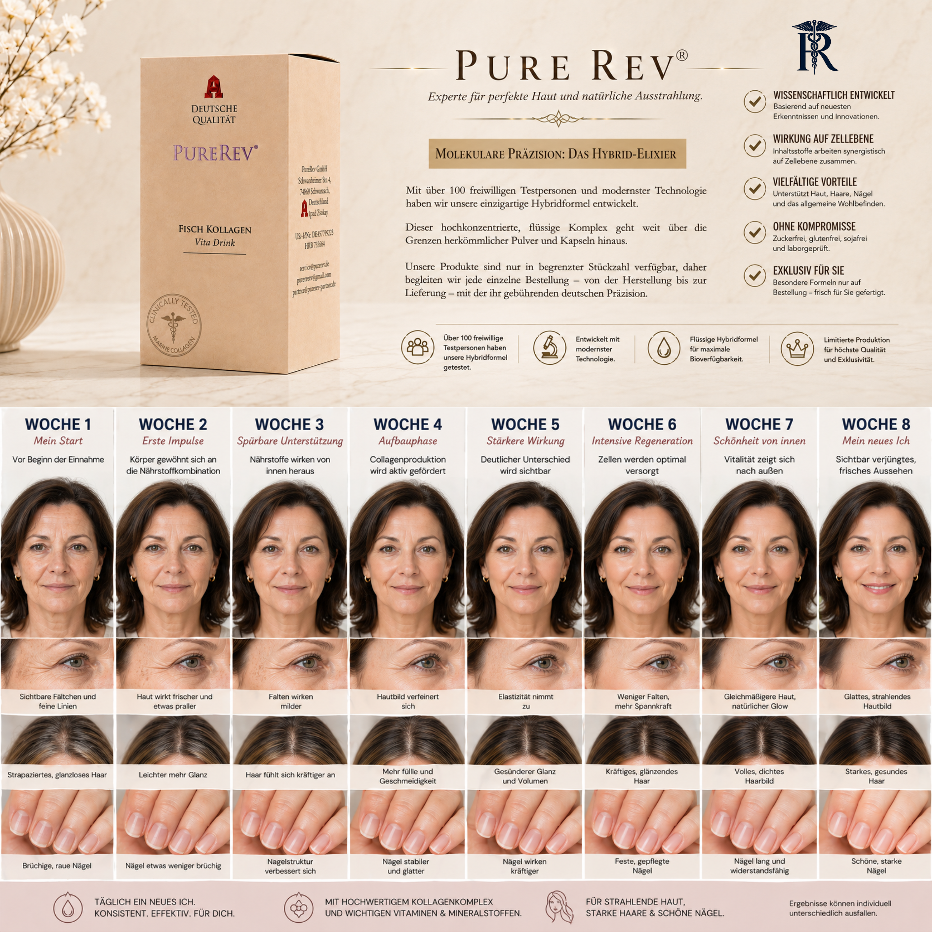 PUREREV® PREMIUM HAIR-GROWTH SOLUTION